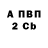 Бутират 1.4BDO Liza Vigovskaya